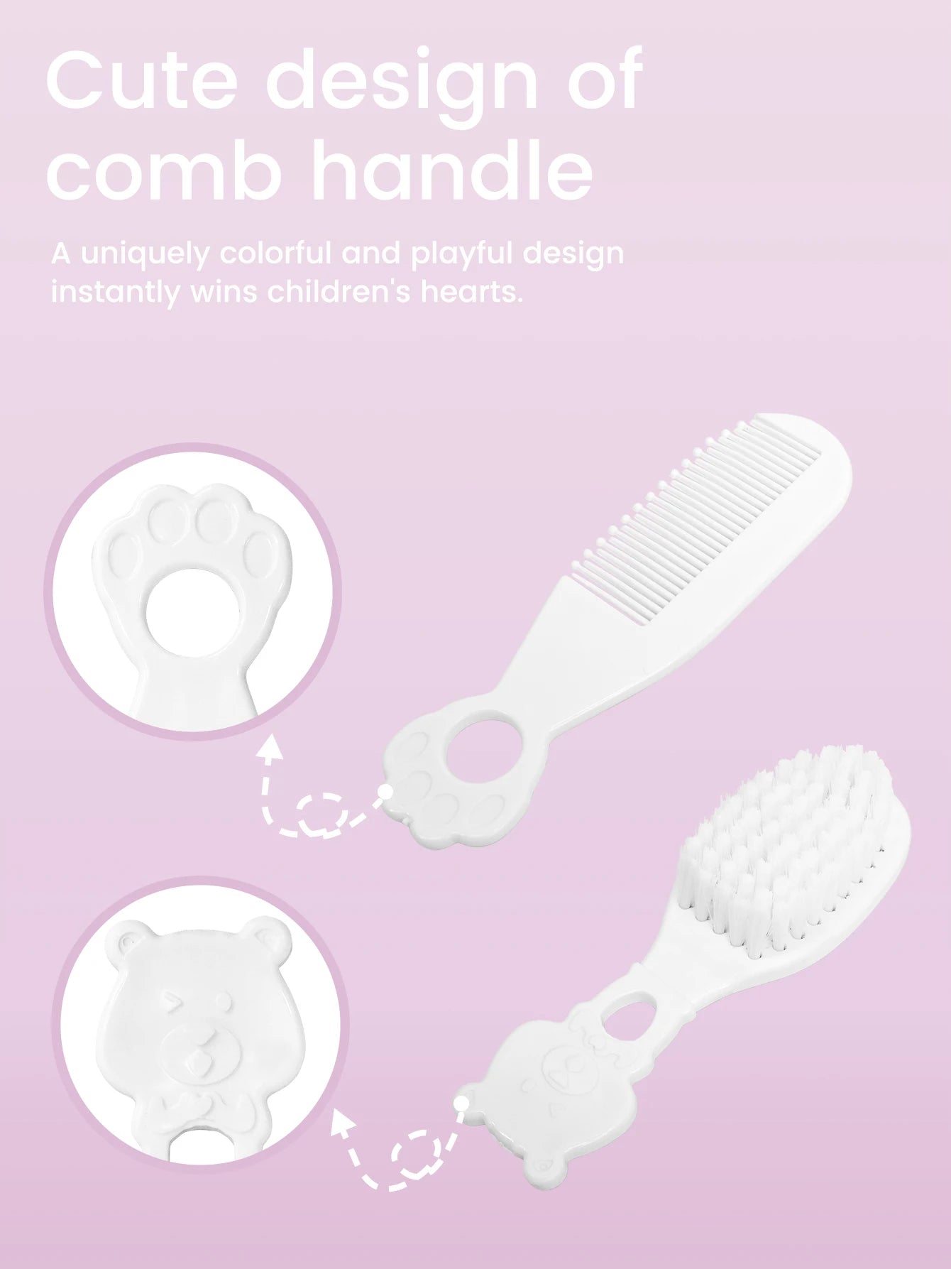 Baby Grooming Kit – 5-in-1 BPA-Free Newborn Care Set with Comb, Brush, Nail Clippers & Scissors
